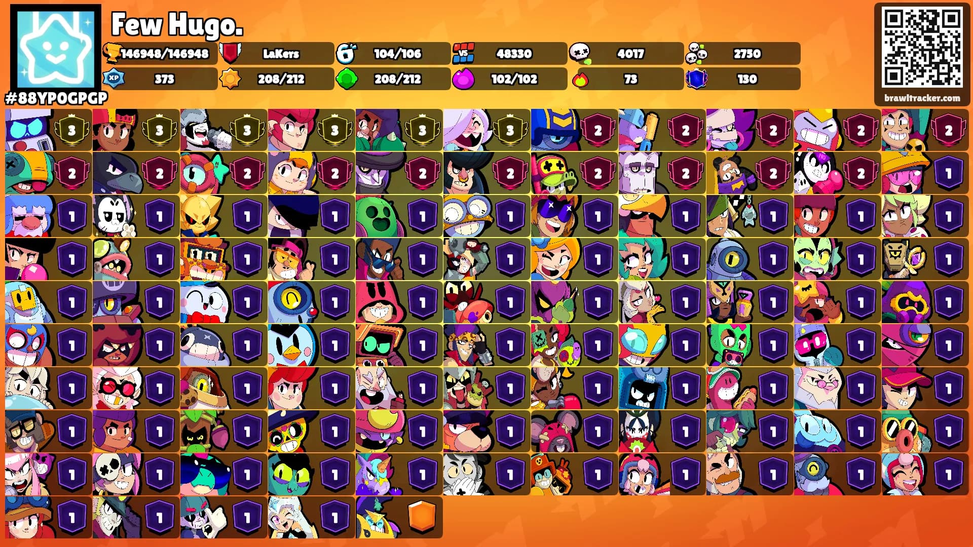 Few Hugo.'s Ranks