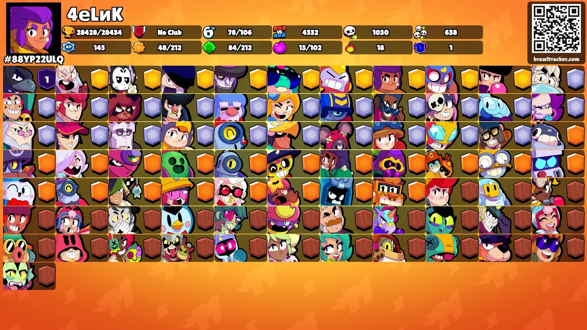 4еLиK's Ranks