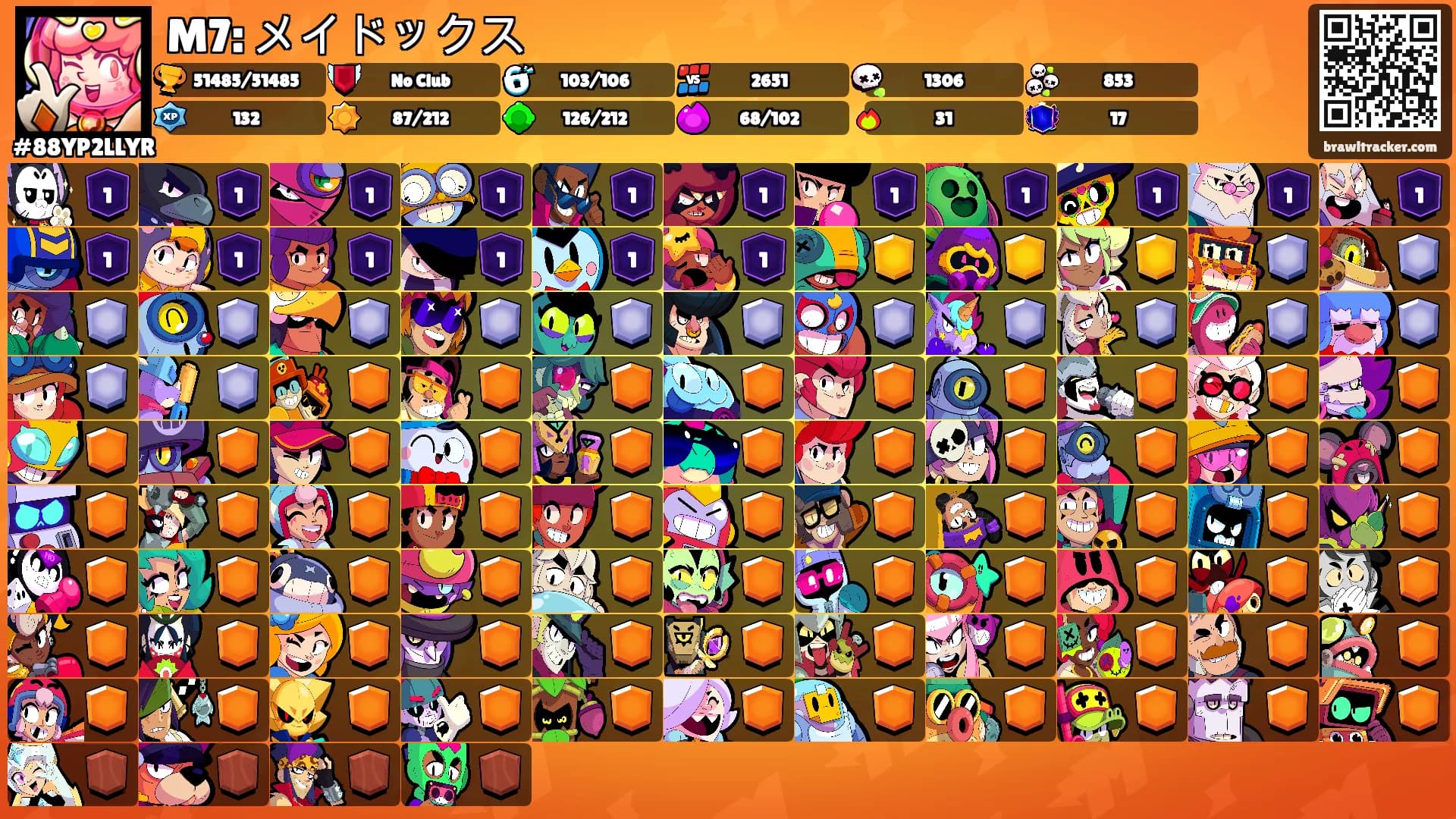M7: メイドックス's Ranks