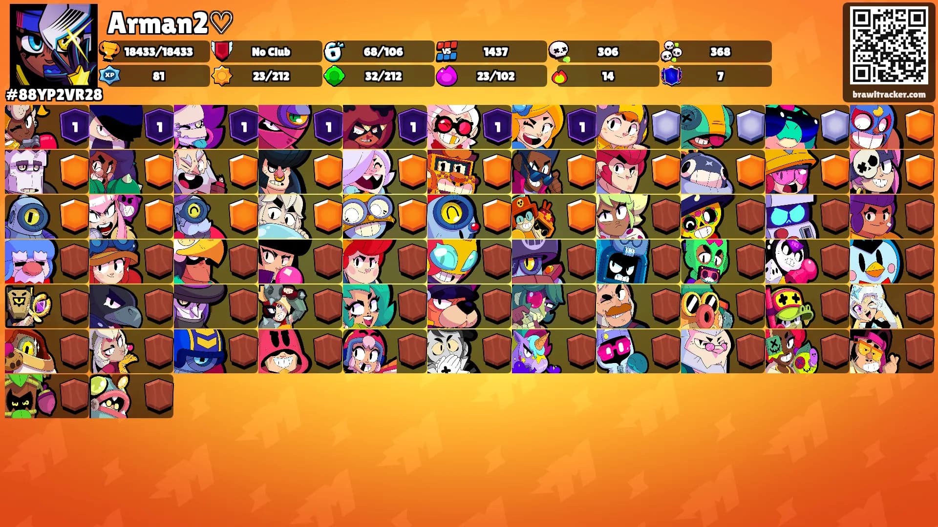 Arman2♡'s Ranks