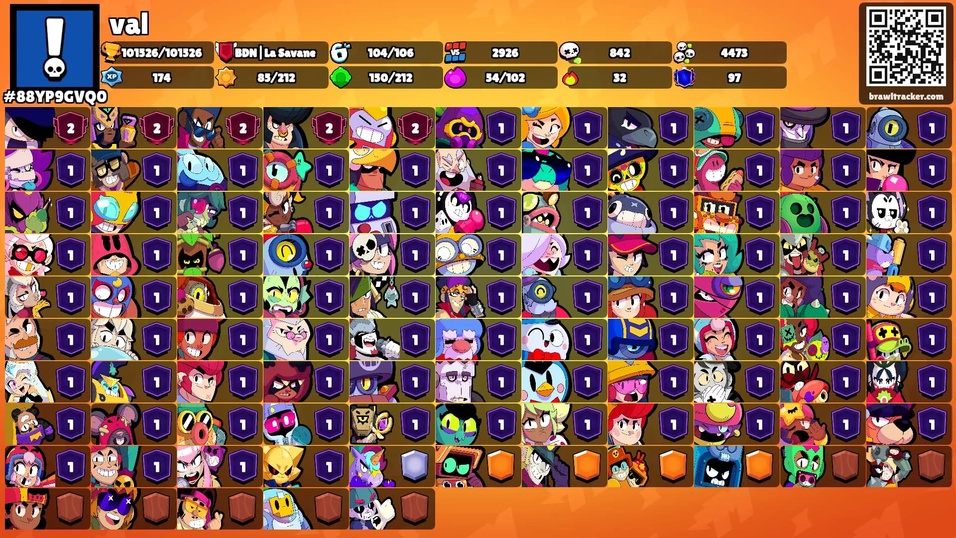 val's Ranks
