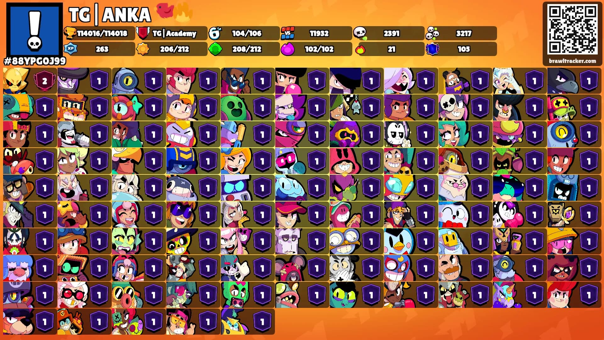 TG|ANKA 🐦‍🔥's Ranks