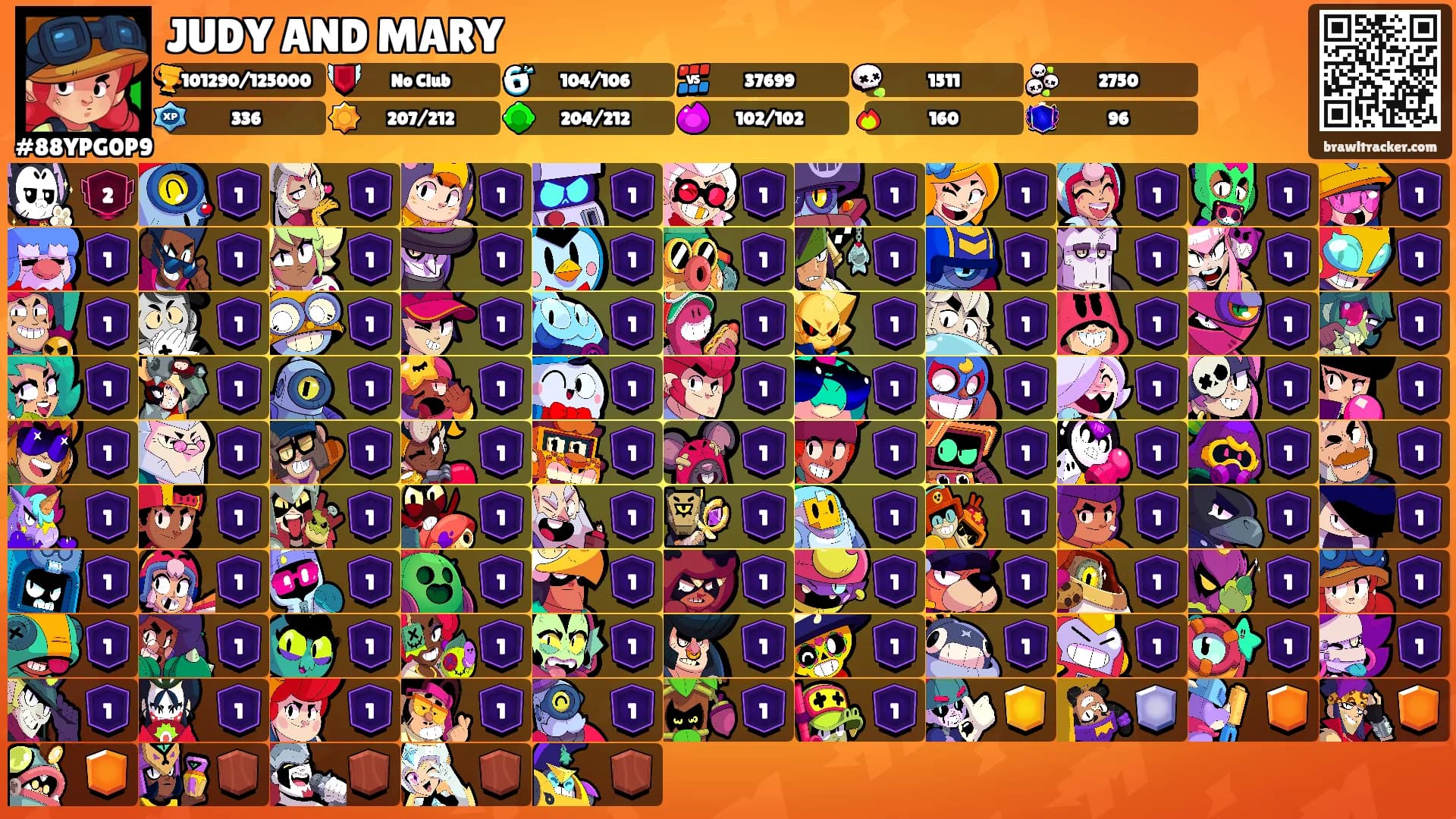 JUDY AND MARY's Ranks