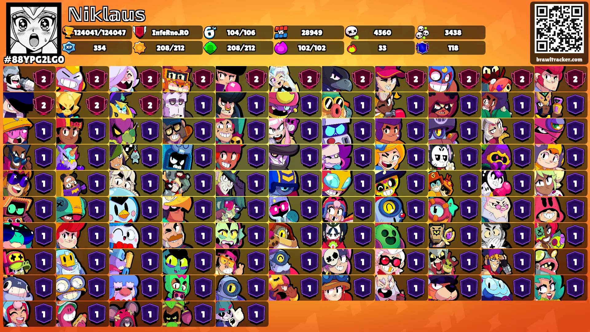 ℕ𝕚𝕜𝕝𝕒𝕦𝕤's Ranks