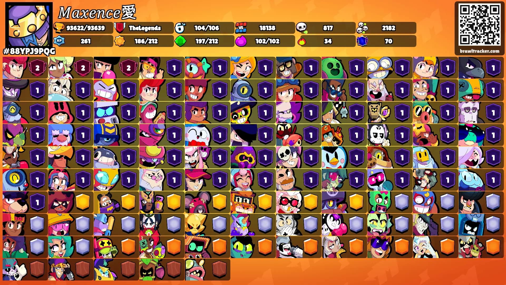 𝑀𝑎𝑥𝑒𝑛𝑐𝑒愛's Ranks