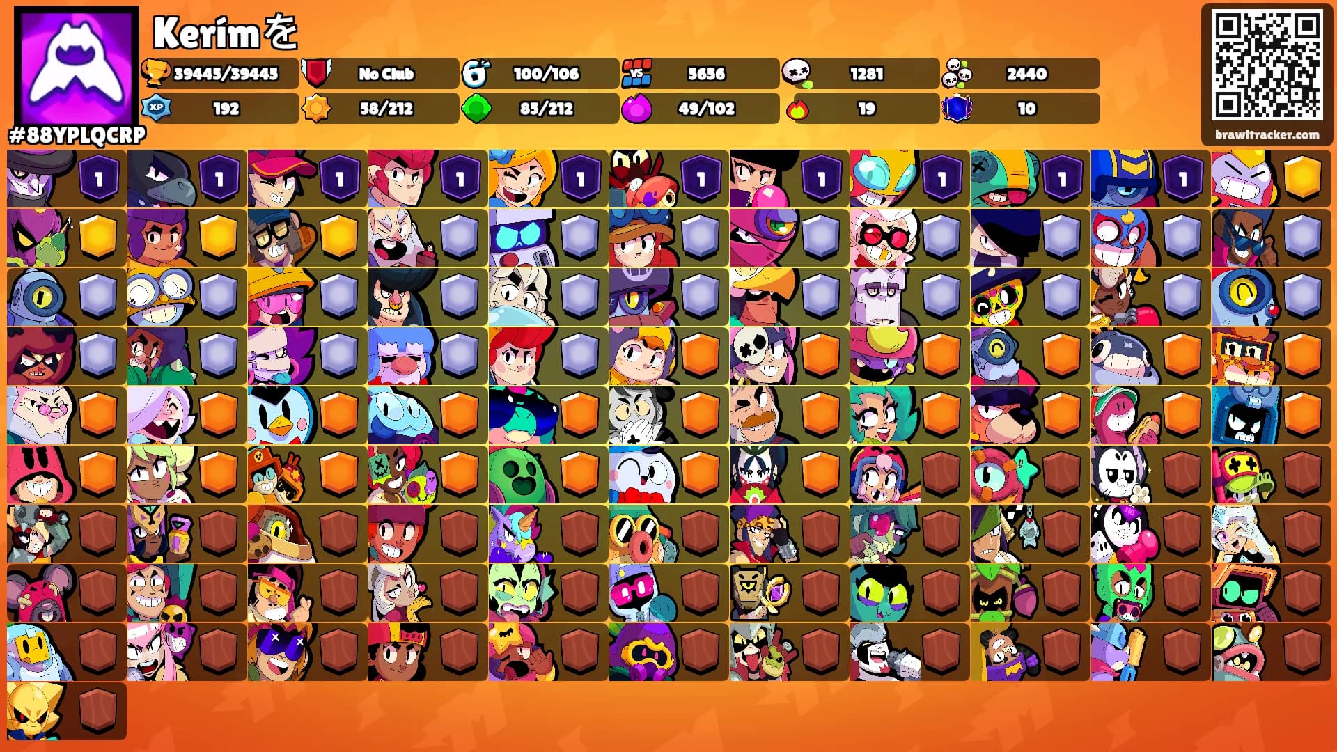 Kerímを's Ranks