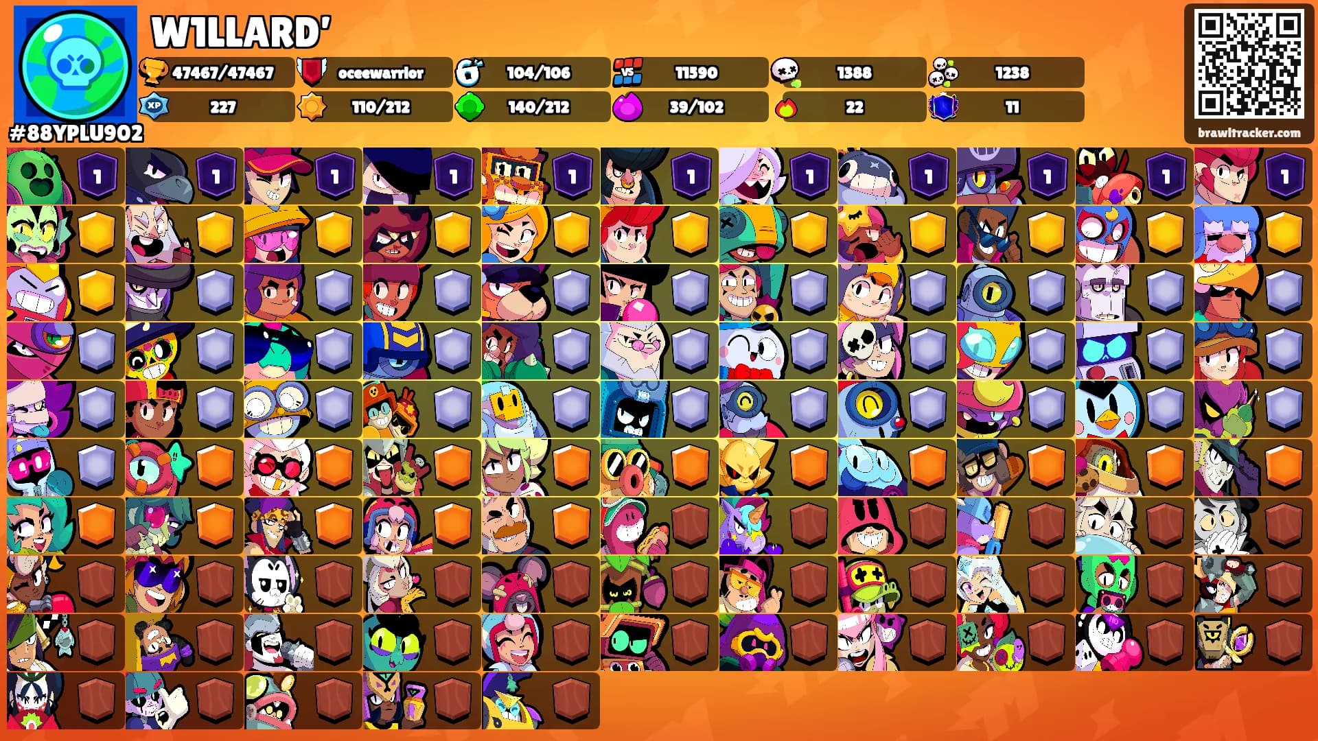 W1LLARD’'s Ranks