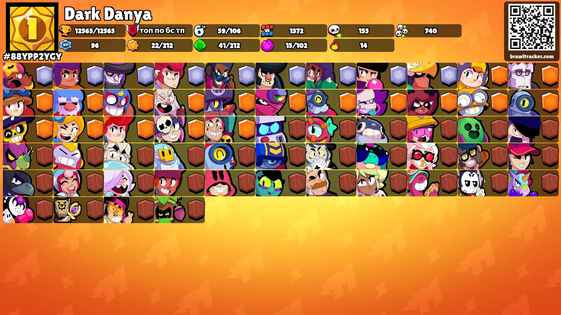 Dark Danya's Ranks