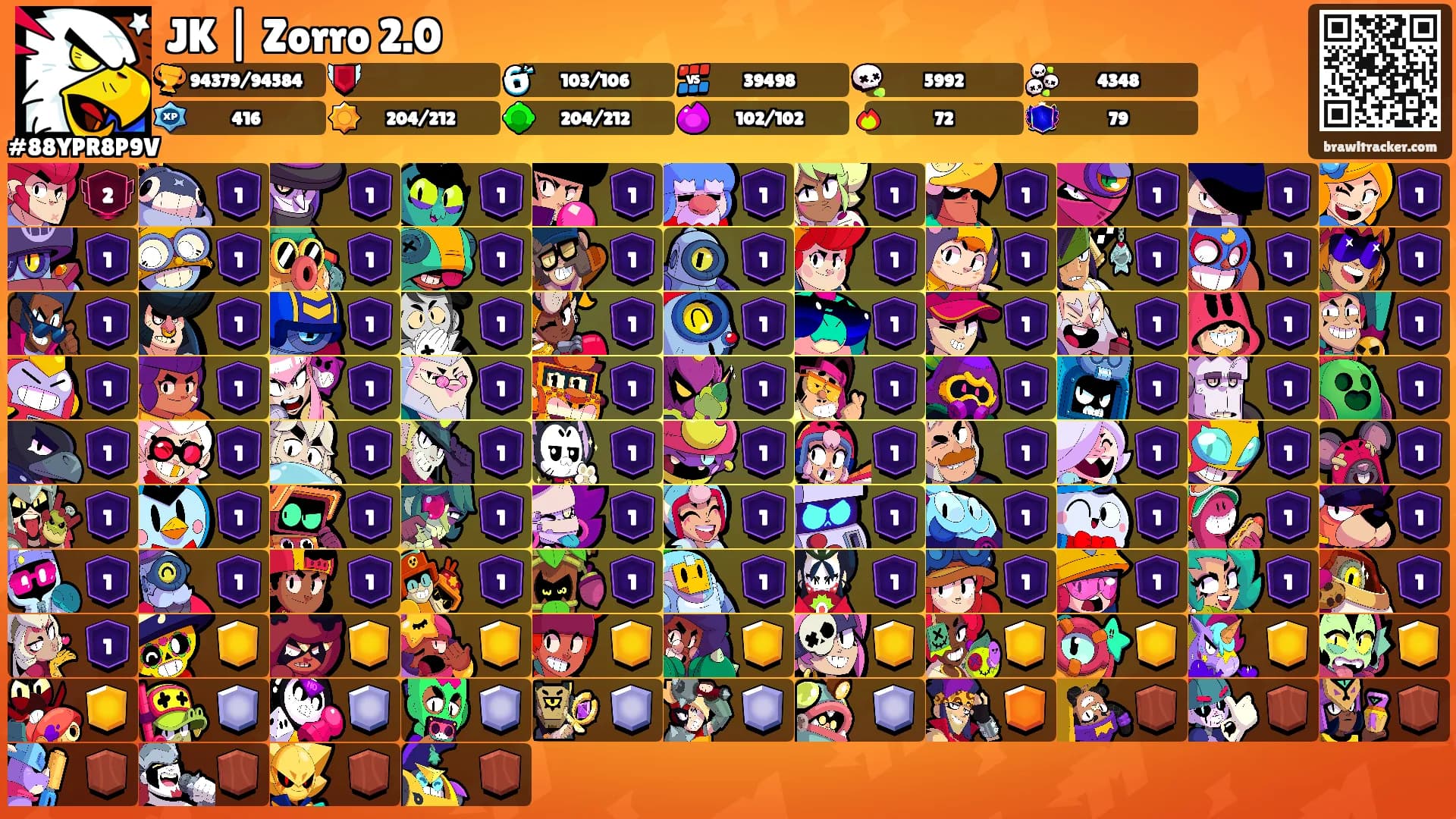 JK | Zorro 2.0's Ranks