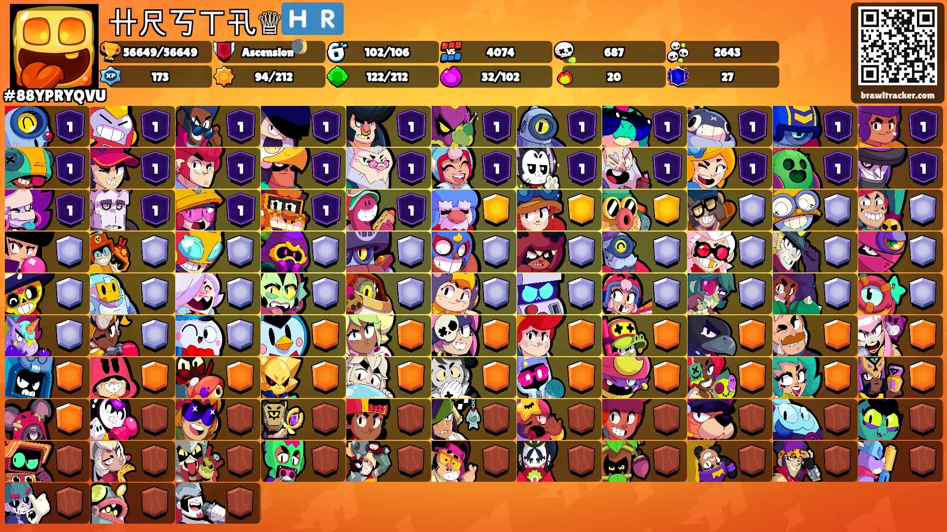 卄尺丂ㄒ卂♕🇭🇷's Ranks