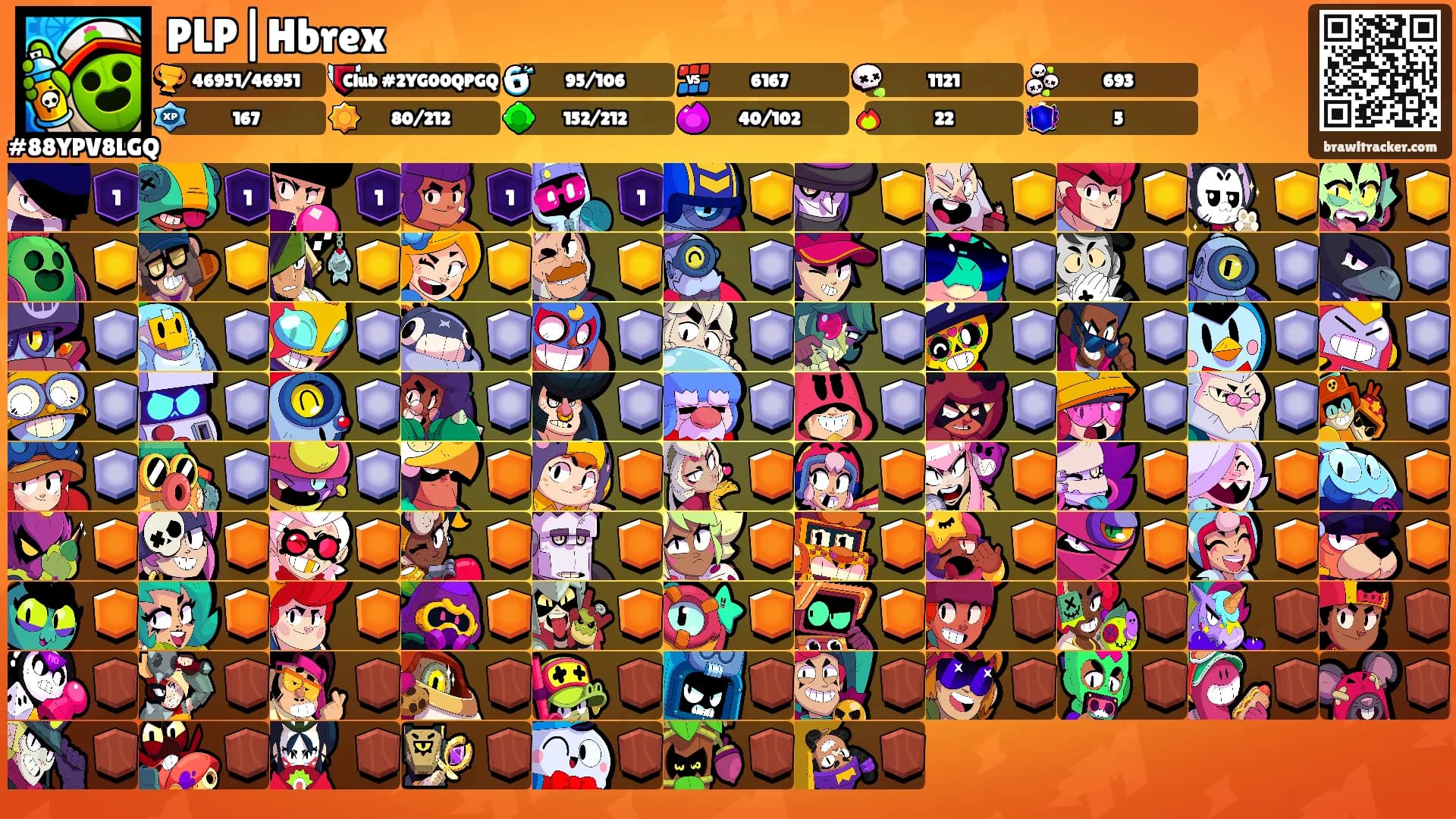 PLP|Hbrex's Ranks