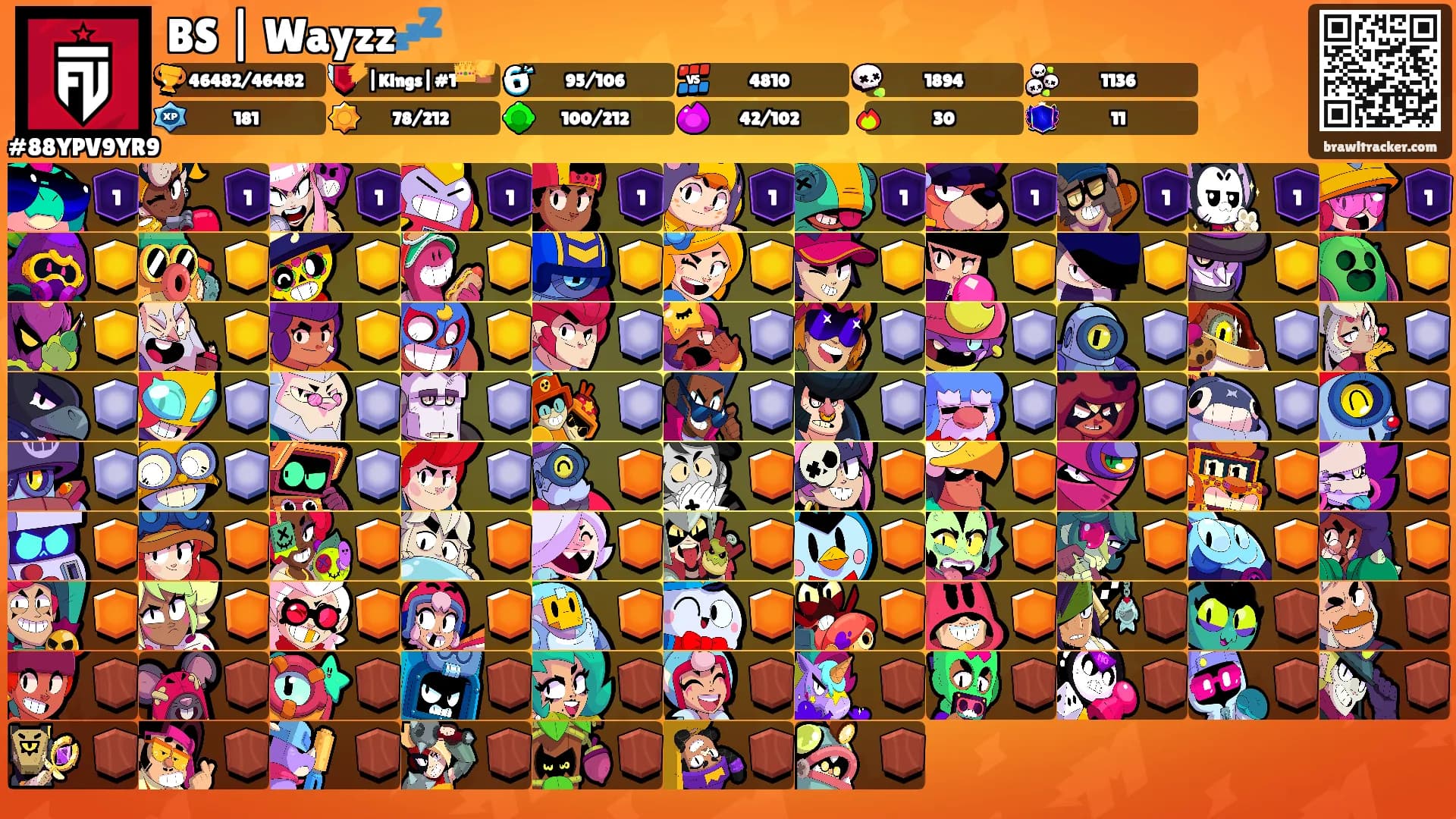 BS | Wayzz💤's Ranks