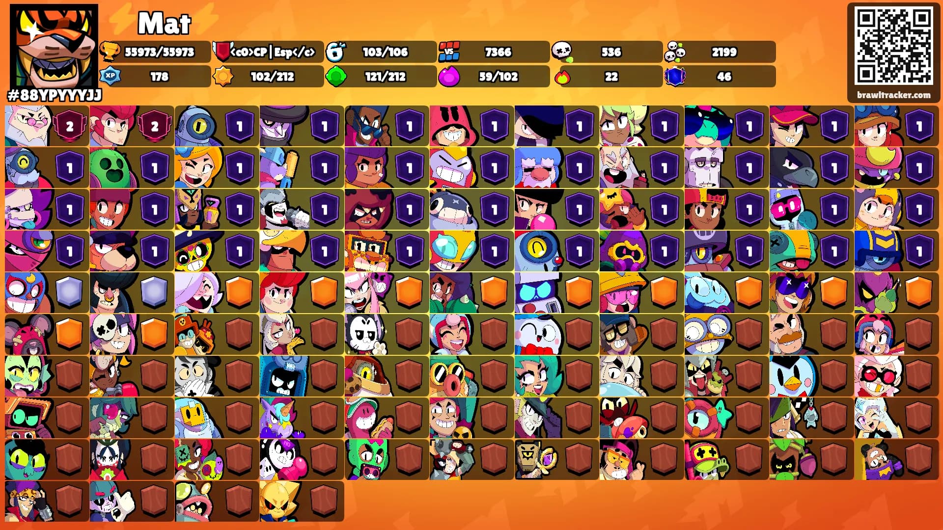⚡Mat⚡'s Ranks