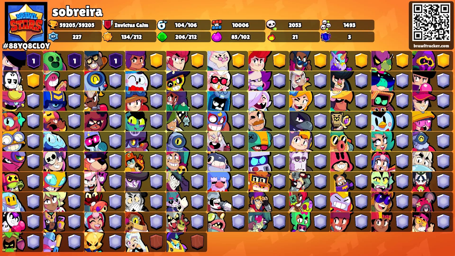 sobreira's Ranks
