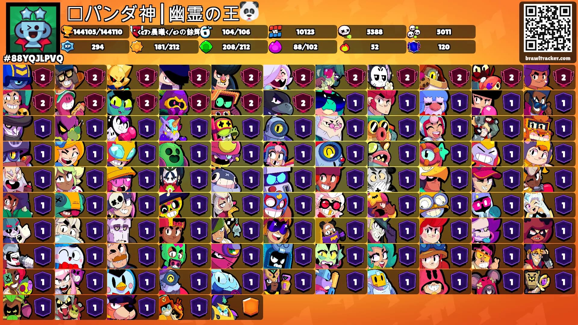 ⛩パンダ神|幽霊の王🐼's Ranks