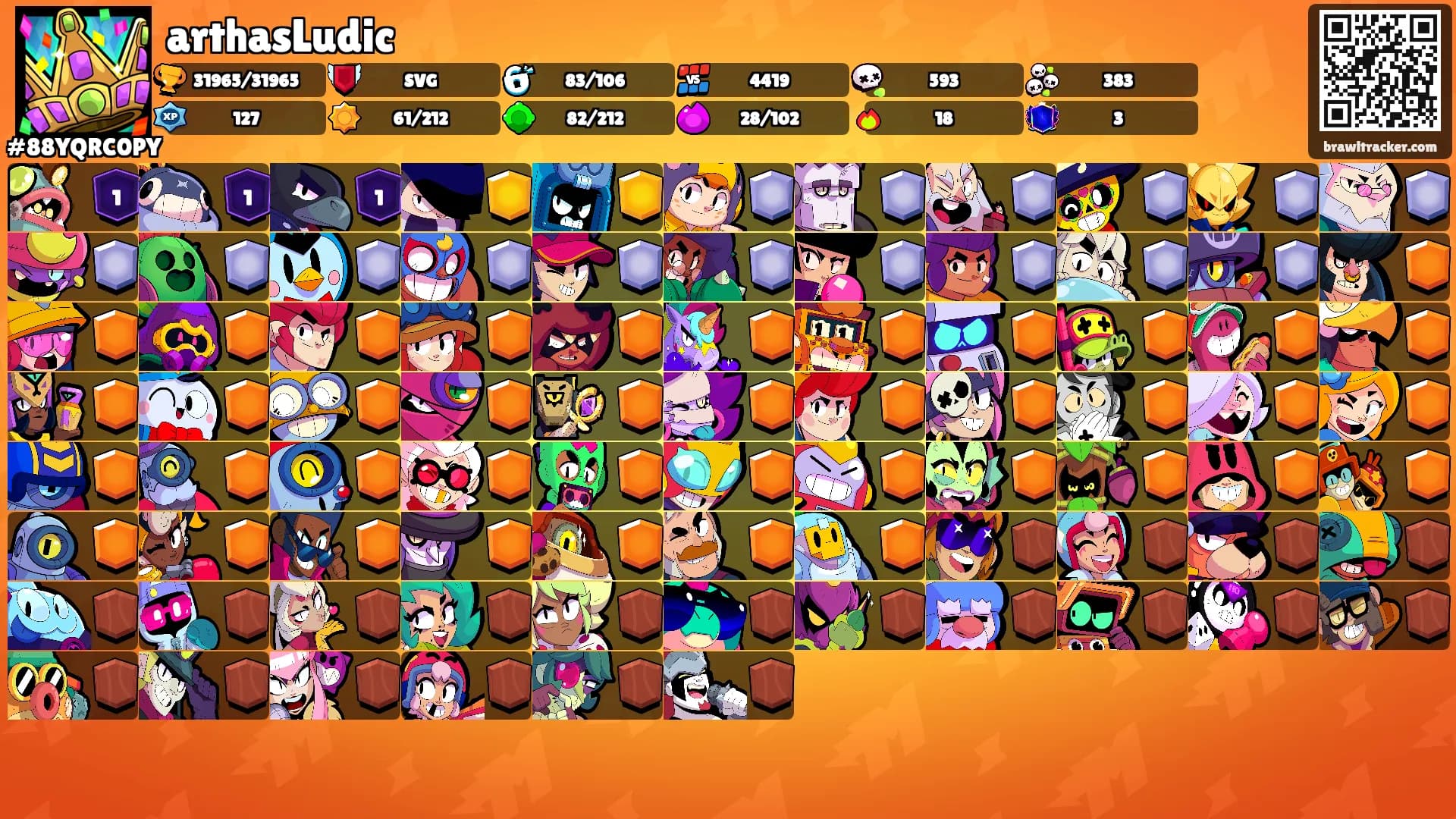 arthasLudic's Ranks