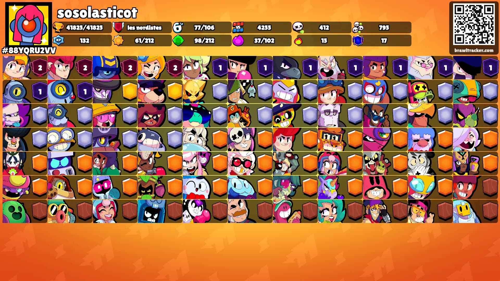 sosolasticot's Ranks