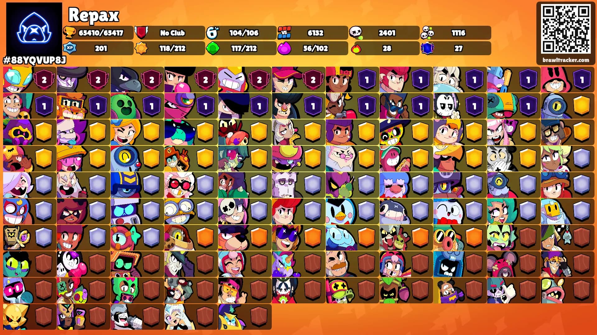 Repax's Ranks