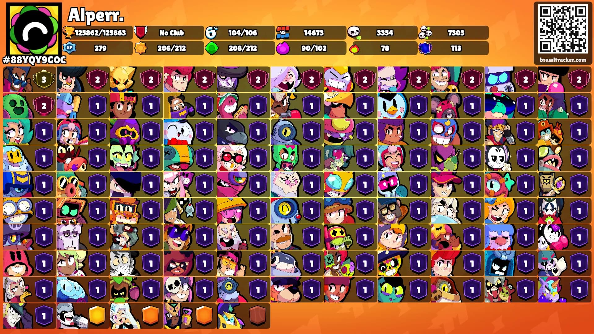 Alperr.'s Ranks