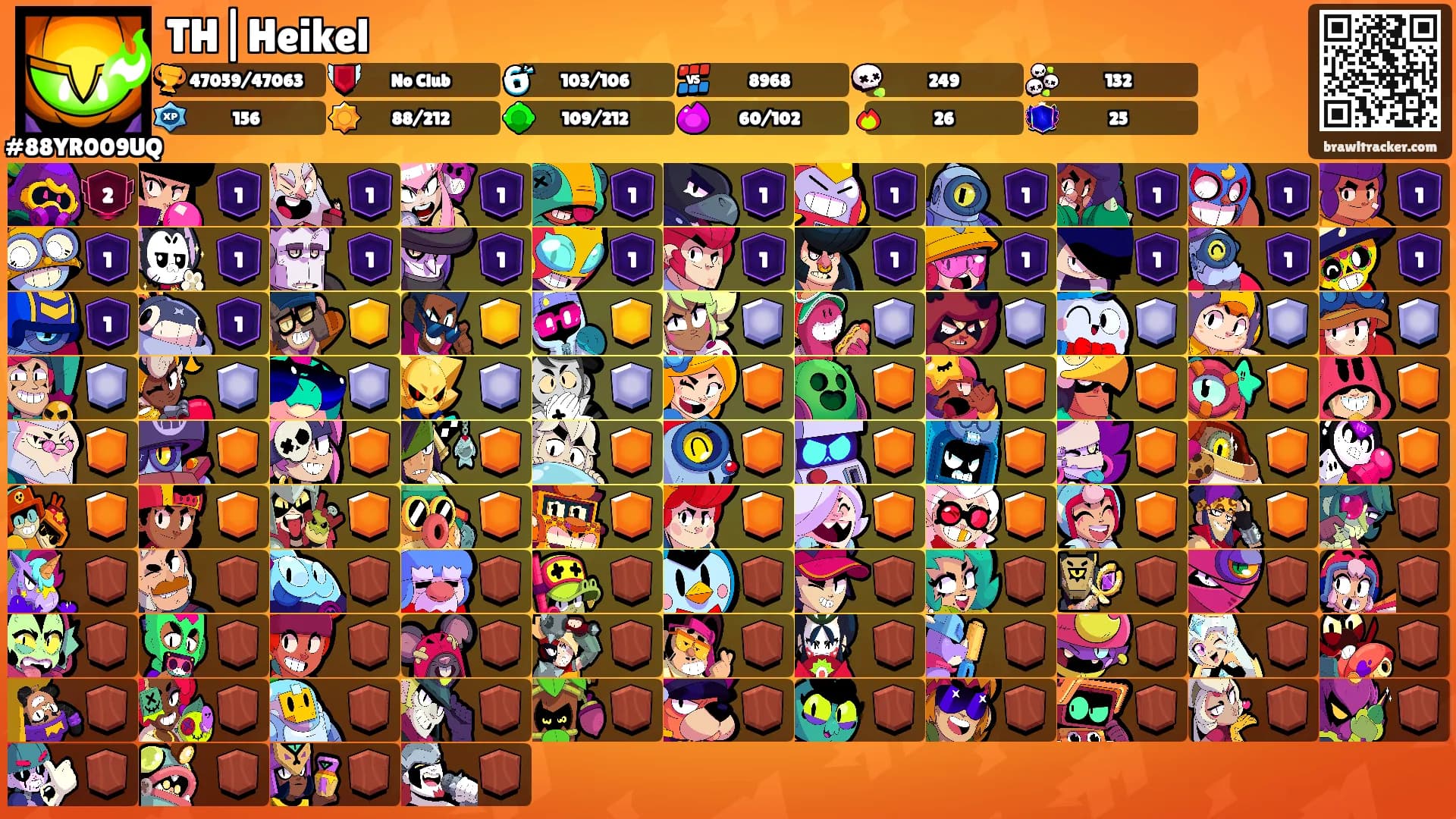 TH|Heikel's Ranks