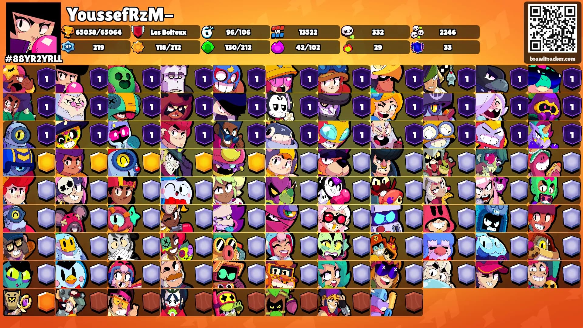 YoussefRzM-'s Ranks
