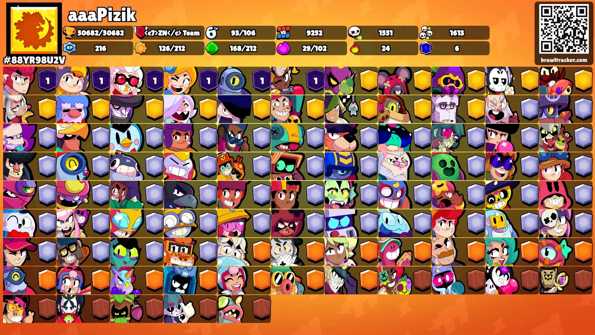 aaaPizik's Ranks