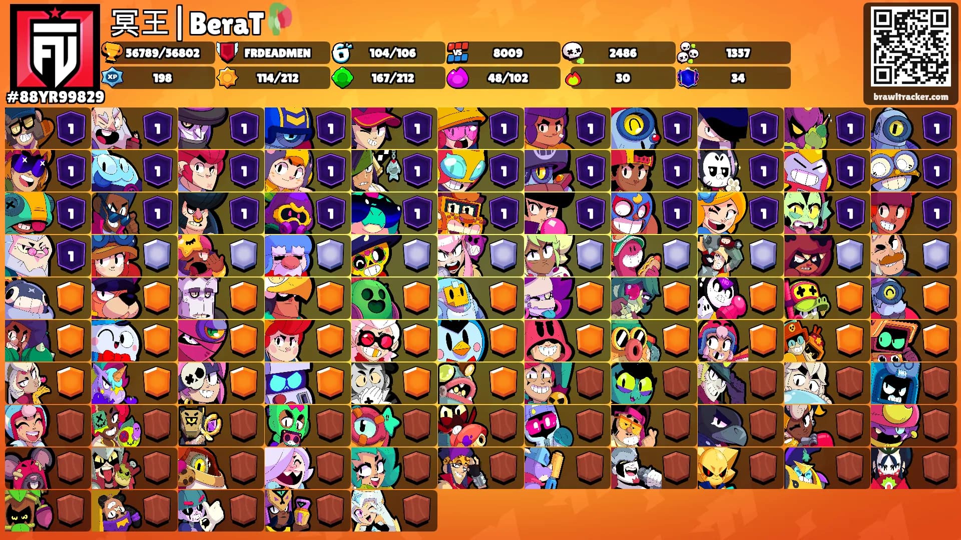冥王|BeraT🥀's Ranks
