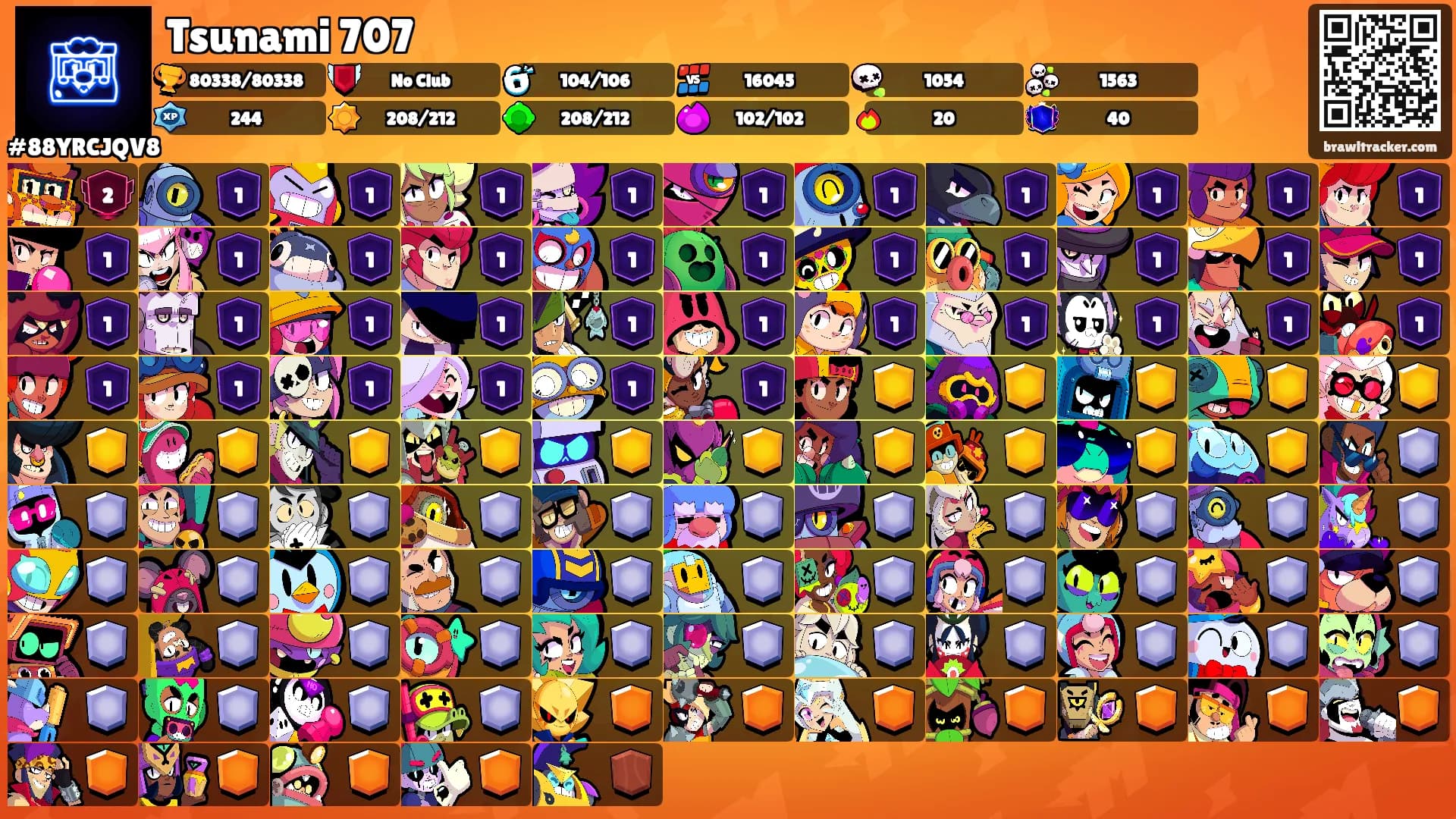 Tsunami 707's Ranks