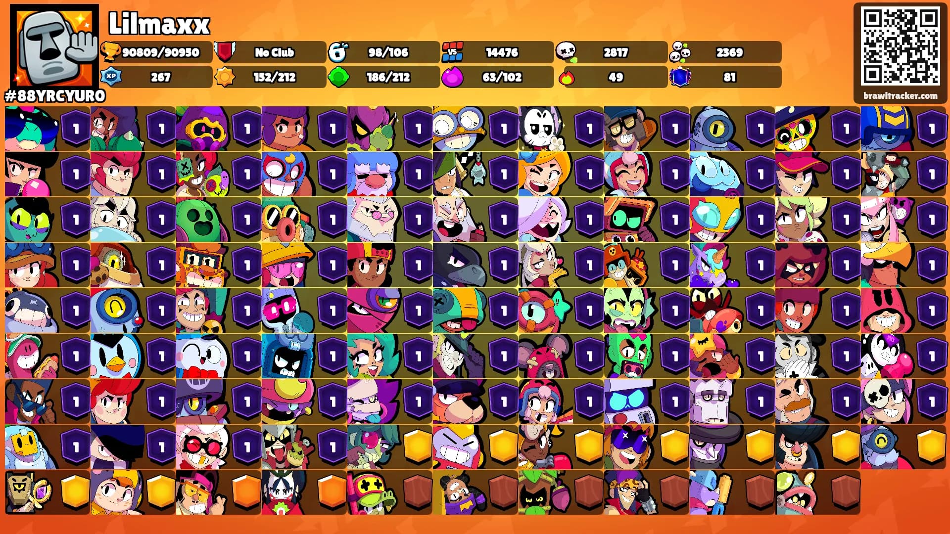 Lilmaxx's Ranks