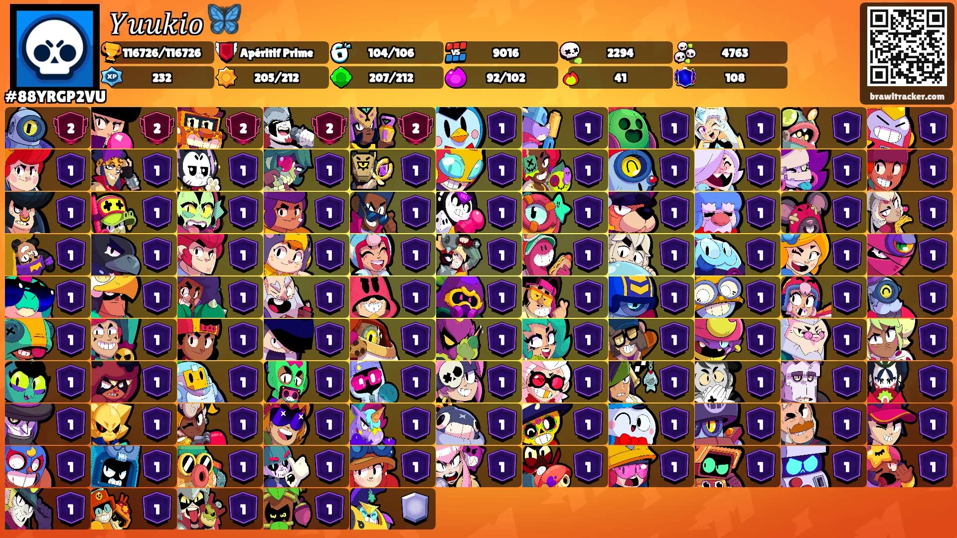 𝑌𝑢𝑢𝑘𝑖𝑜 🦋's Ranks