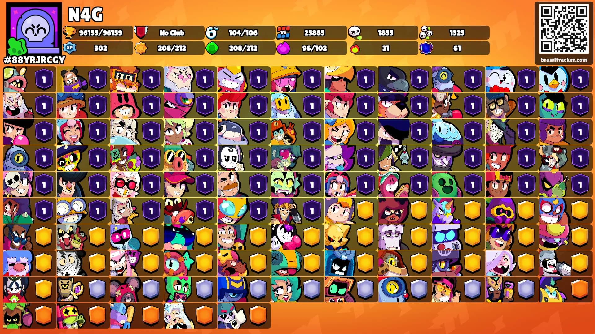 N4G's Ranks