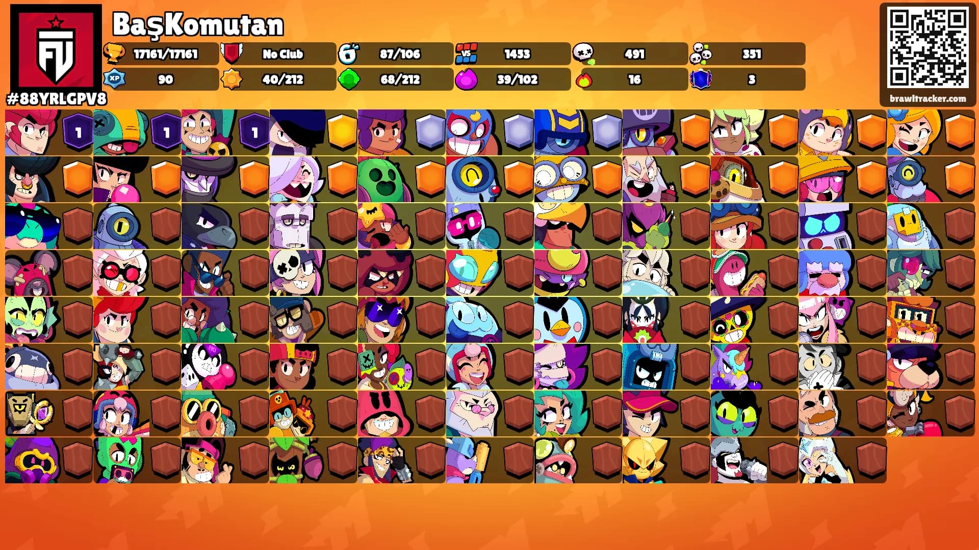 BaşKomutan's Ranks