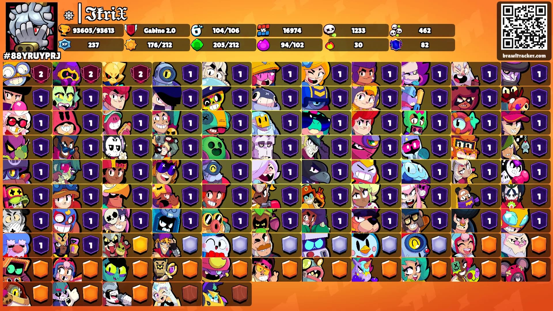 ⎈|𝕴𝖐𝖗𝖎𝔛's Ranks