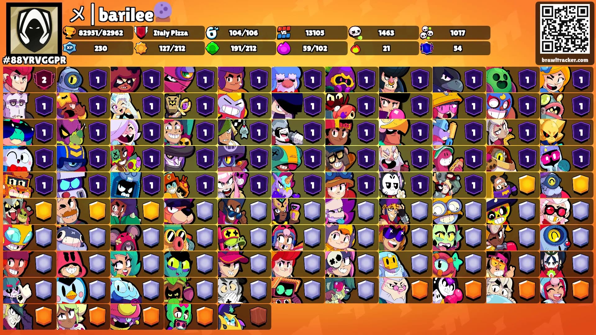 メ|barilee🔮's Ranks