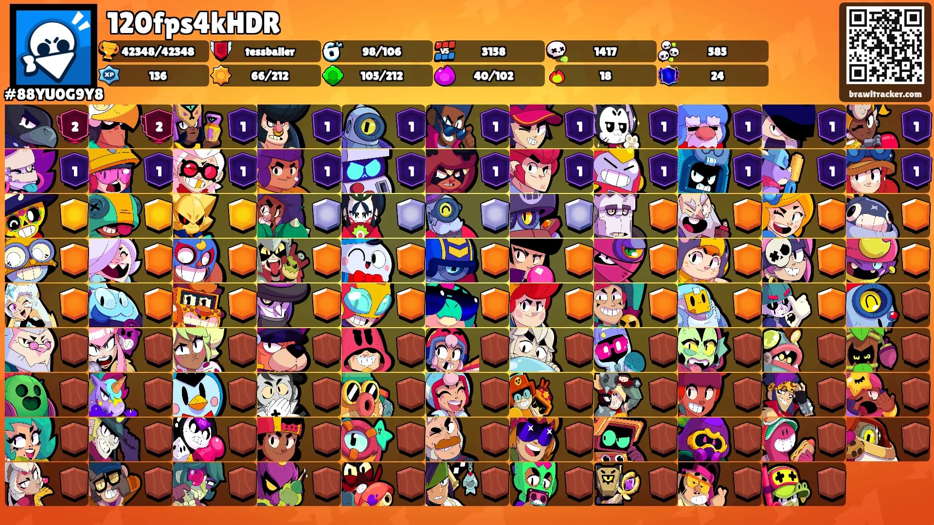 120fps4kHDR's Ranks