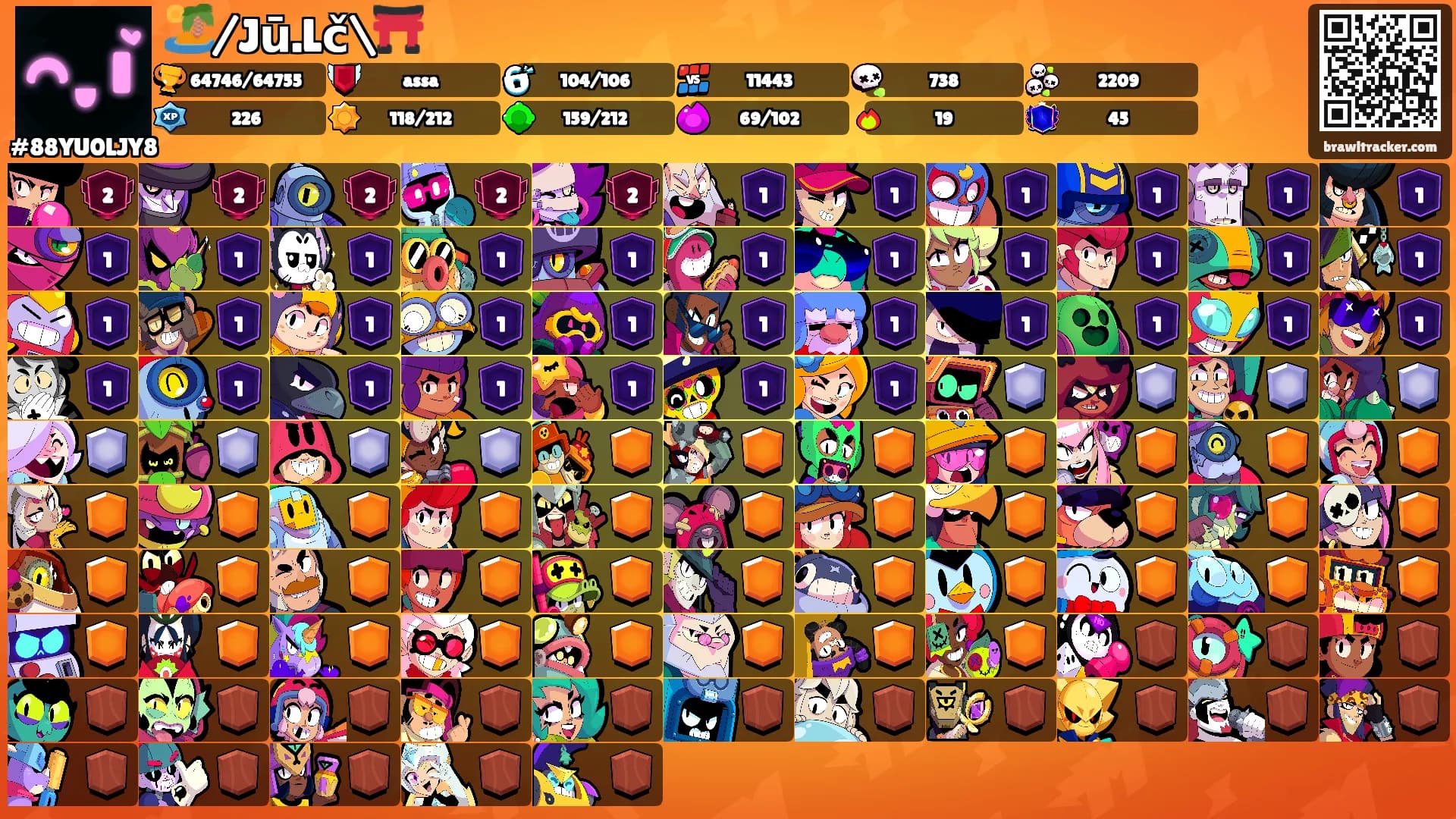 🏝️/Jū.Lč\⛩️'s Ranks