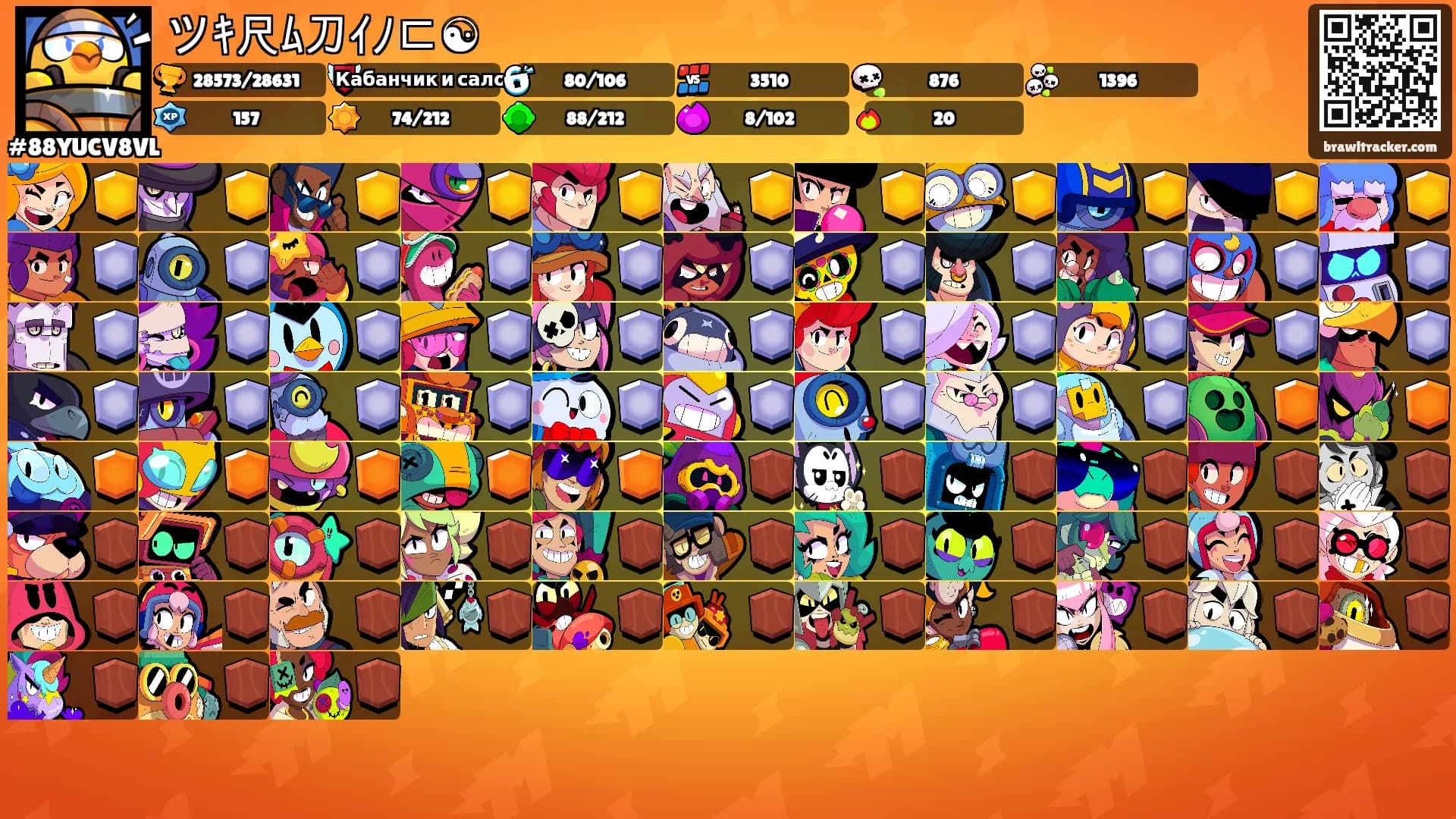 ツｷ尺ﾑ刀ｲﾉᄃ☯'s Ranks