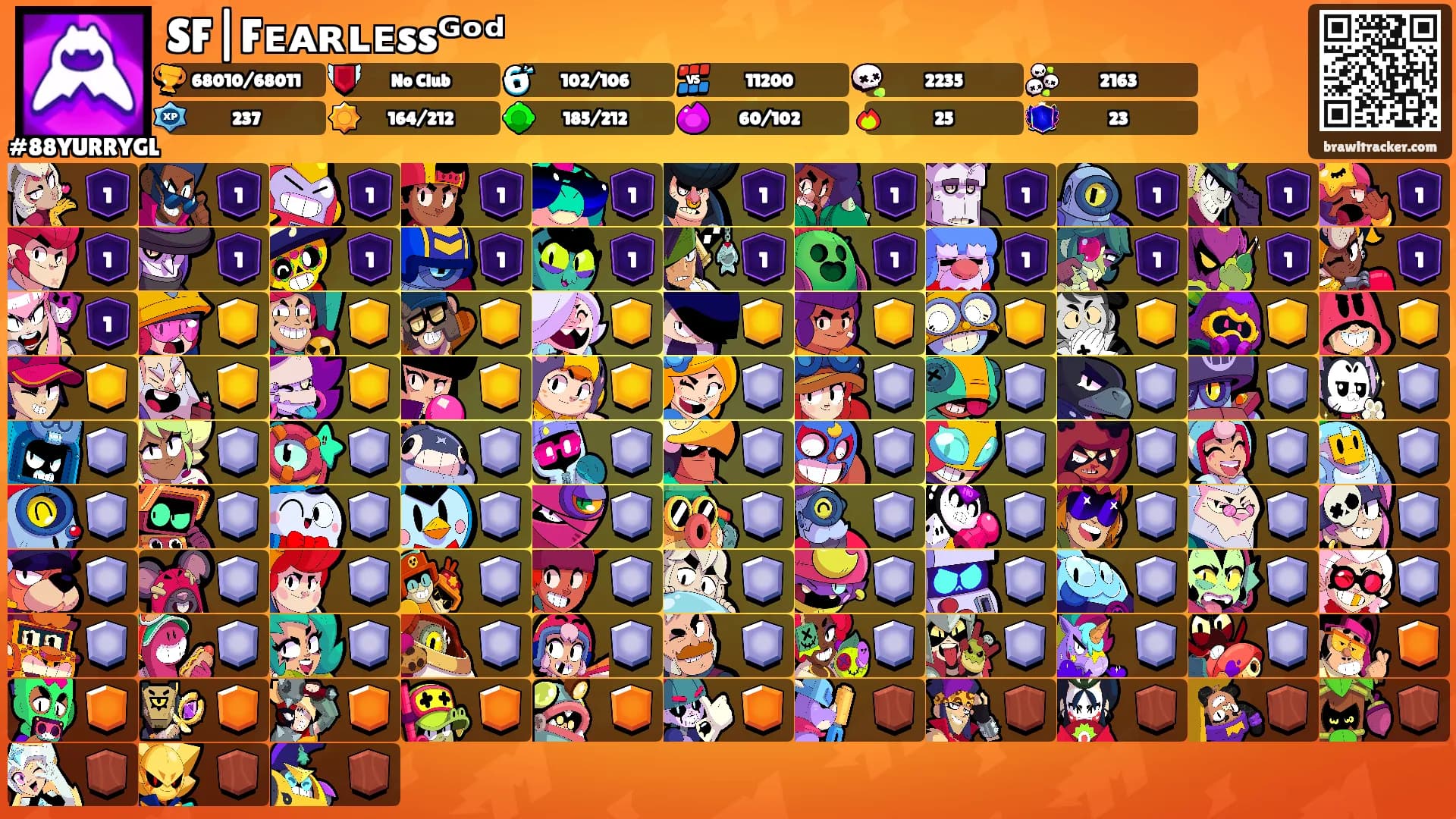 SF|Fᴇᴀʀʟᴇssᴳᵒᵈ's Ranks