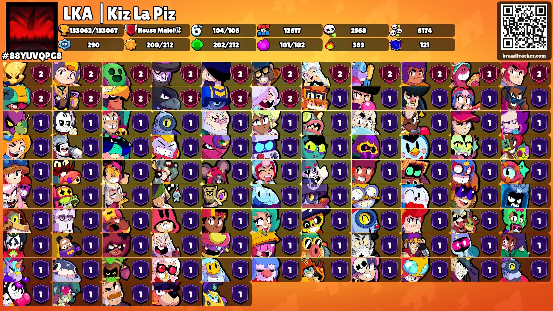 LKA |Kiz La Piz's Ranks