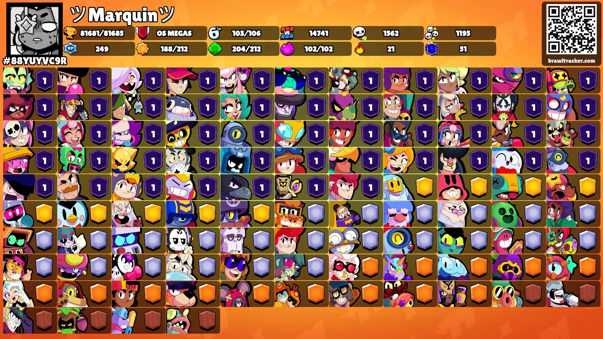 ツMarquinツ's Ranks