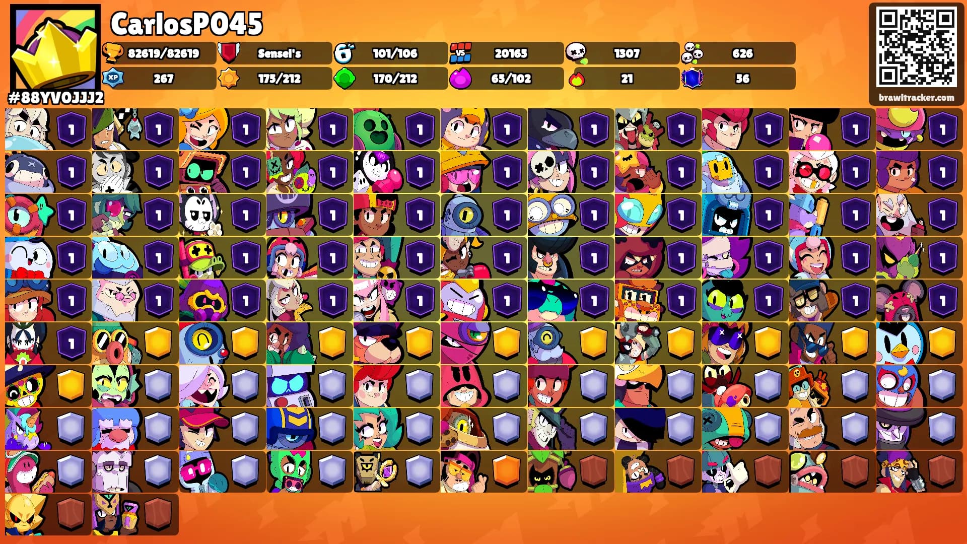 CarlosP045's Ranks