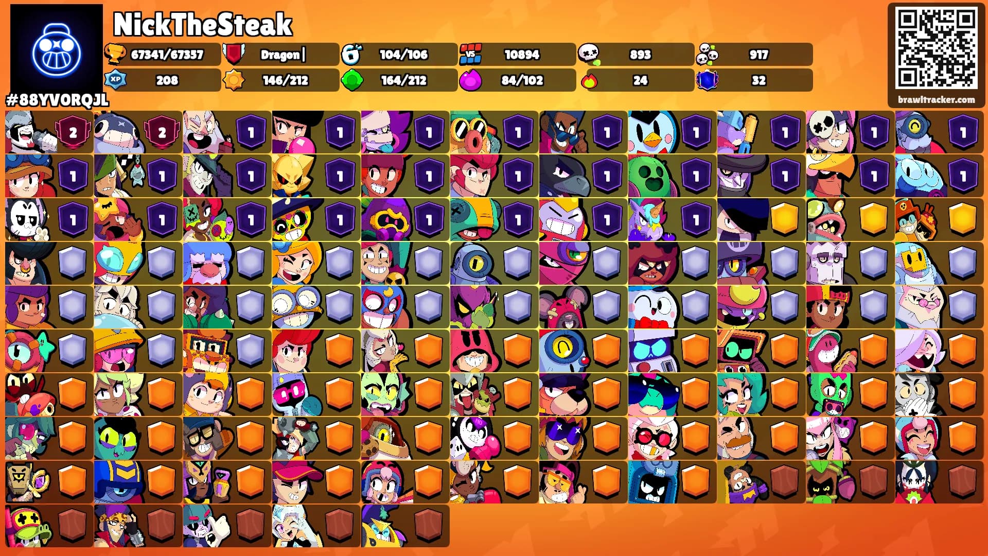 NickTheSteak's Ranks