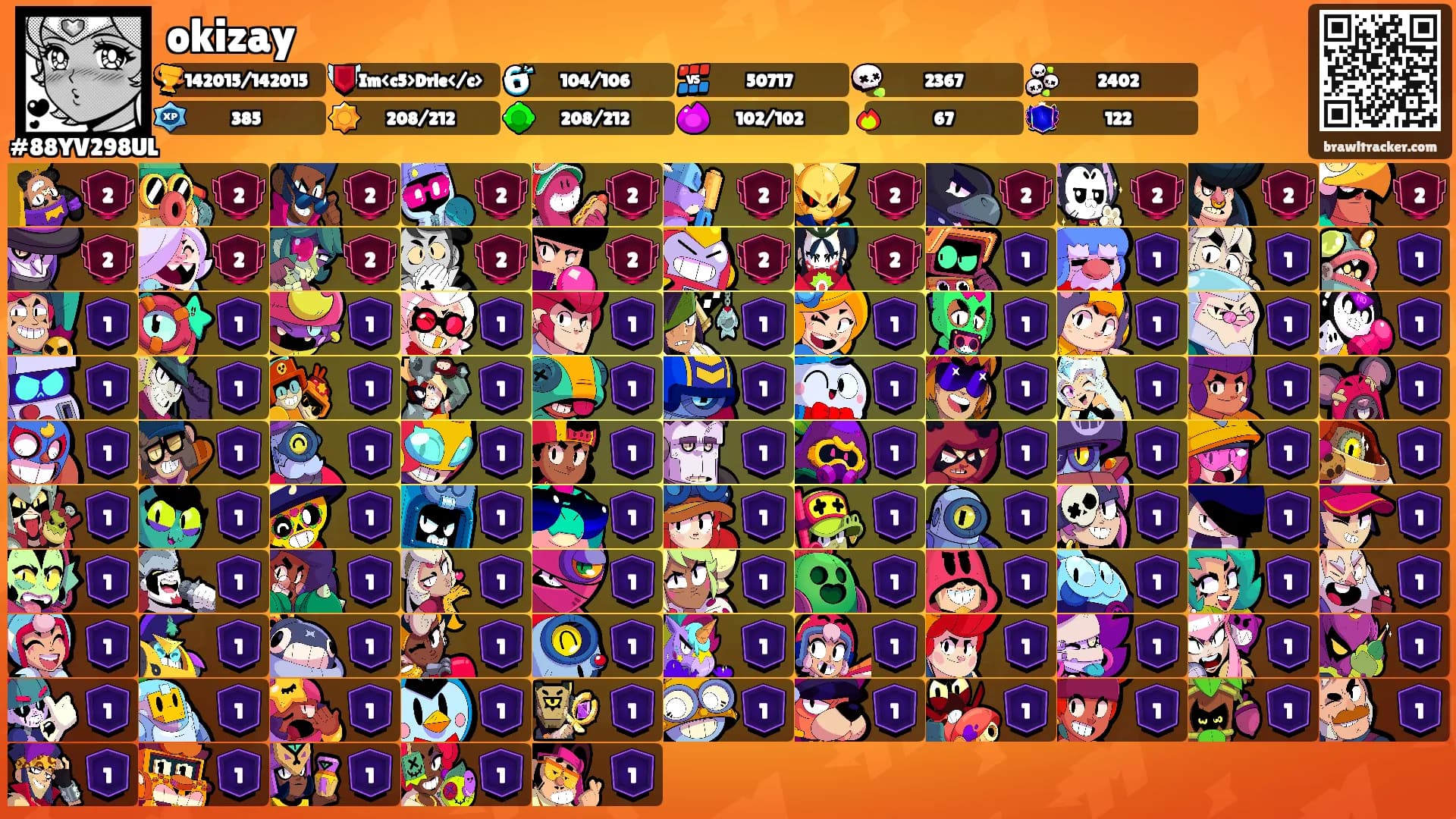 okizay's Ranks