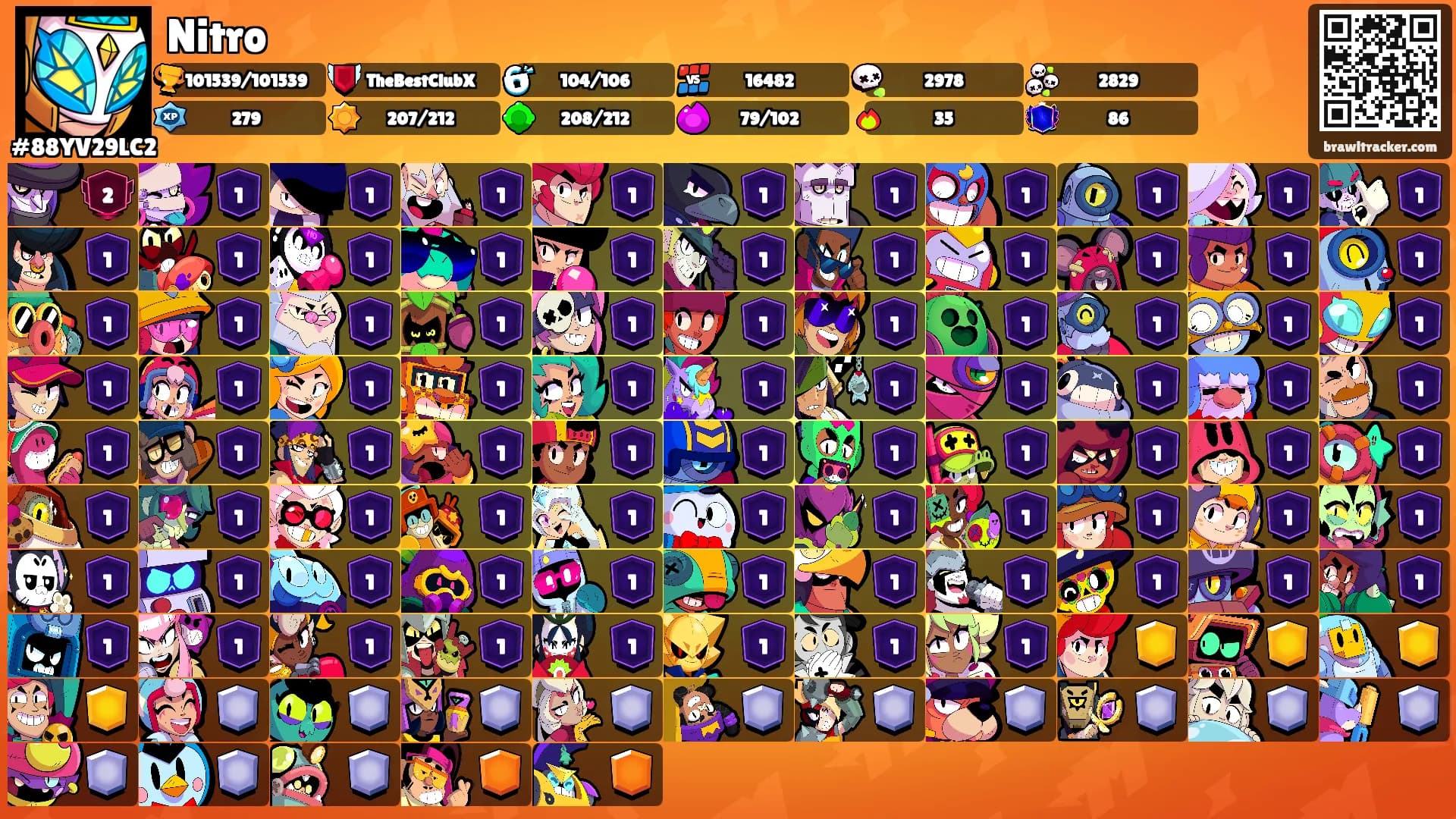 Nitro's Ranks