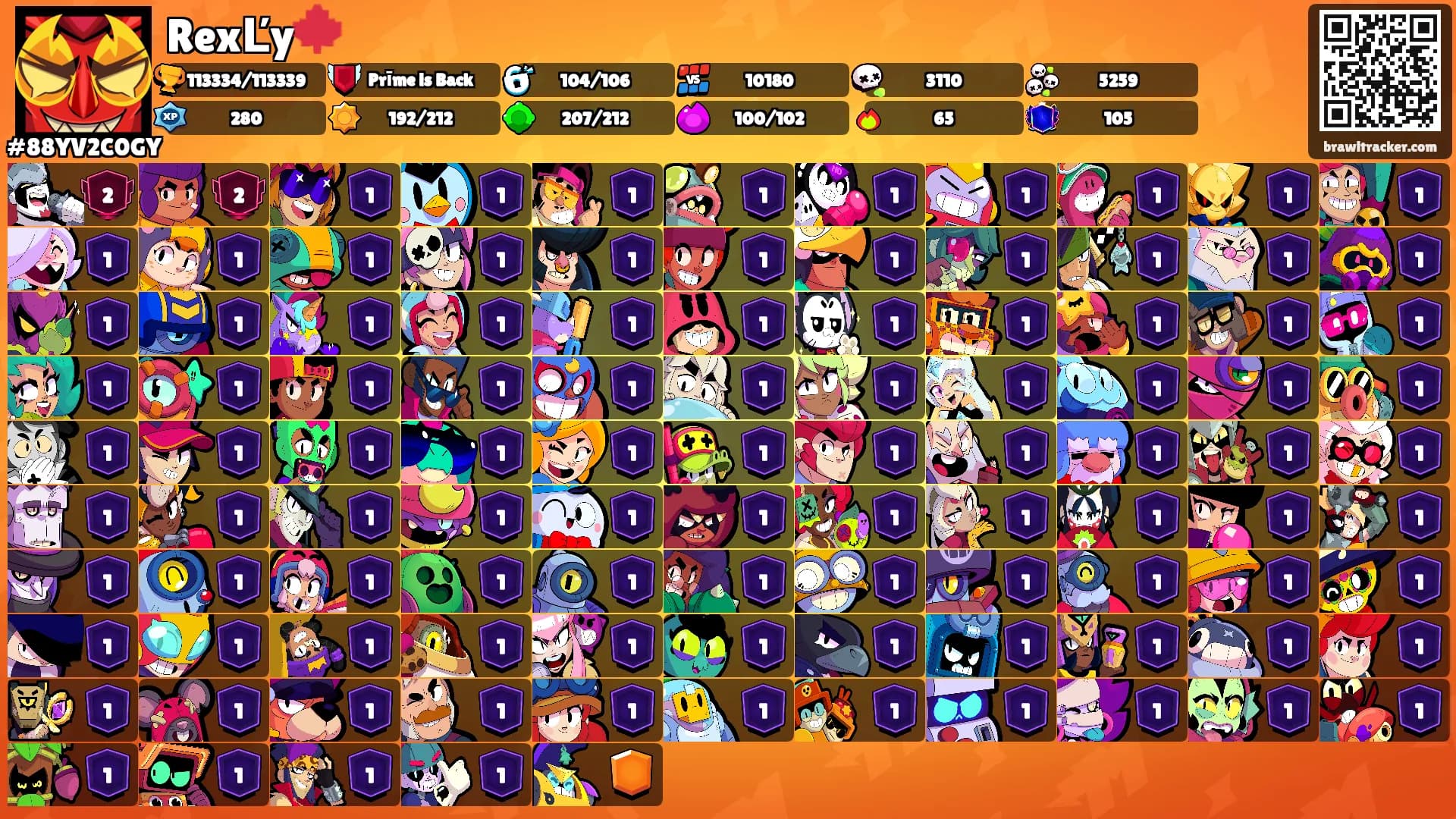 RexĽy🍁's Ranks