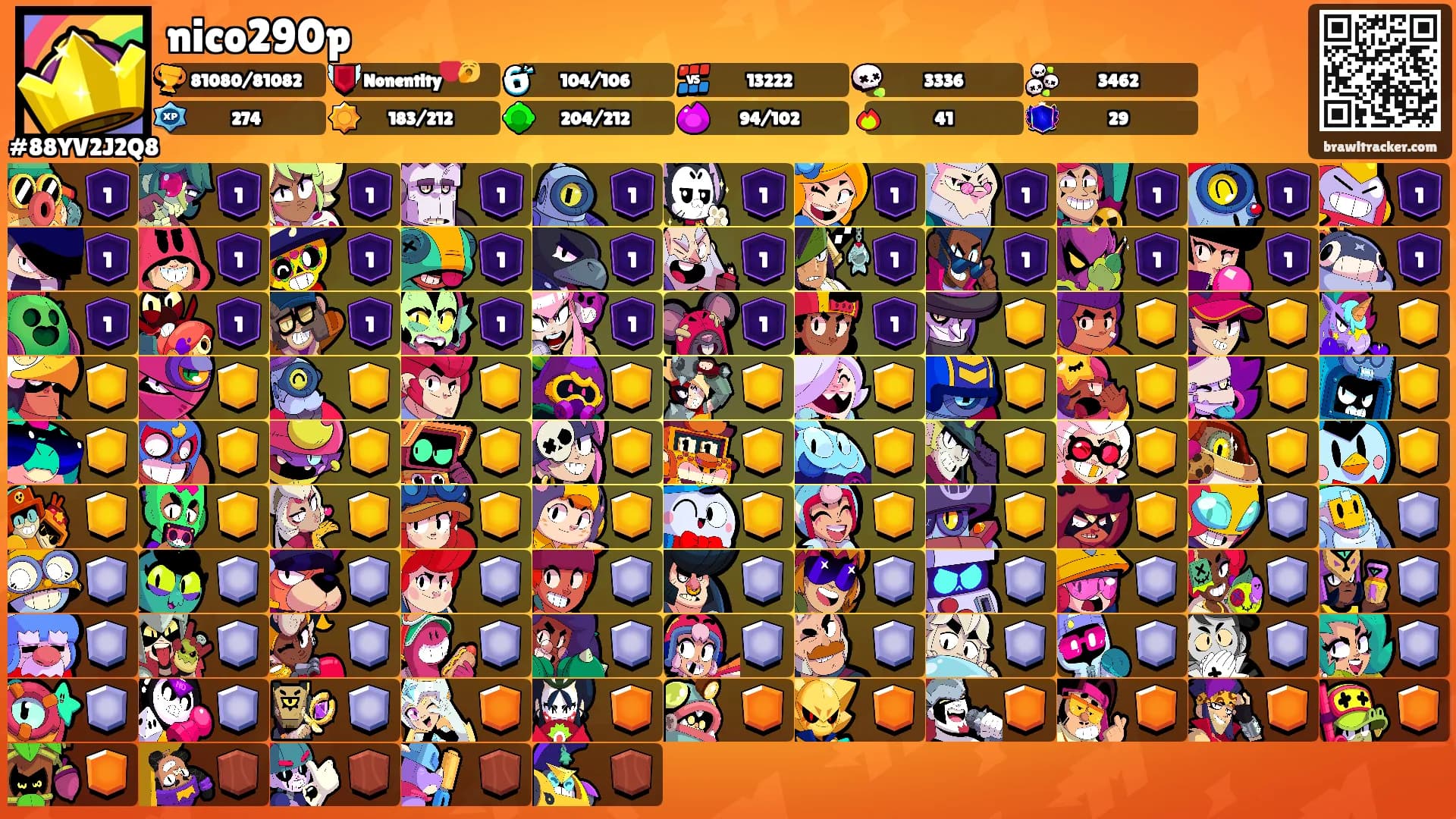nico290p's Ranks