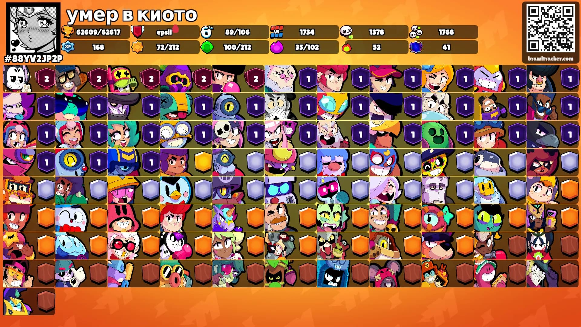 умер в киото's Ranks