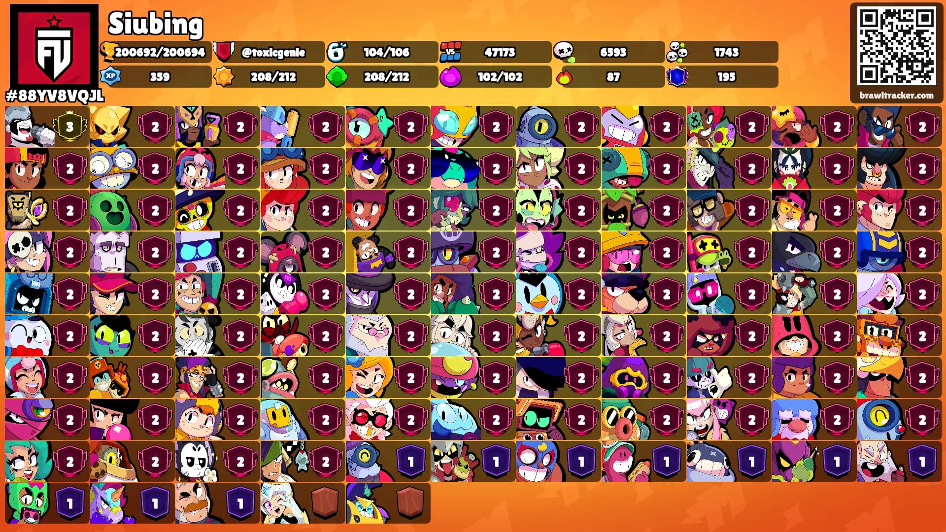 Siubing's Ranks