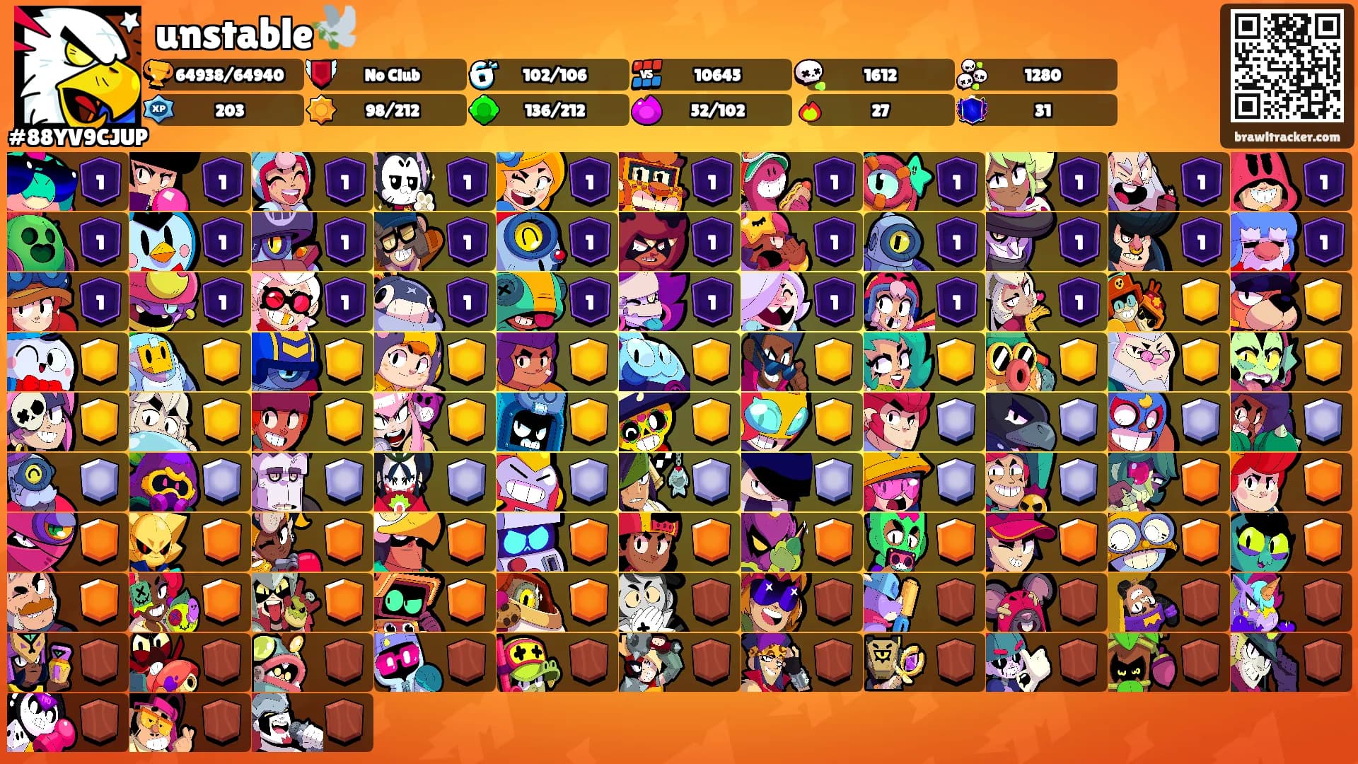 unstable🕊️'s Ranks