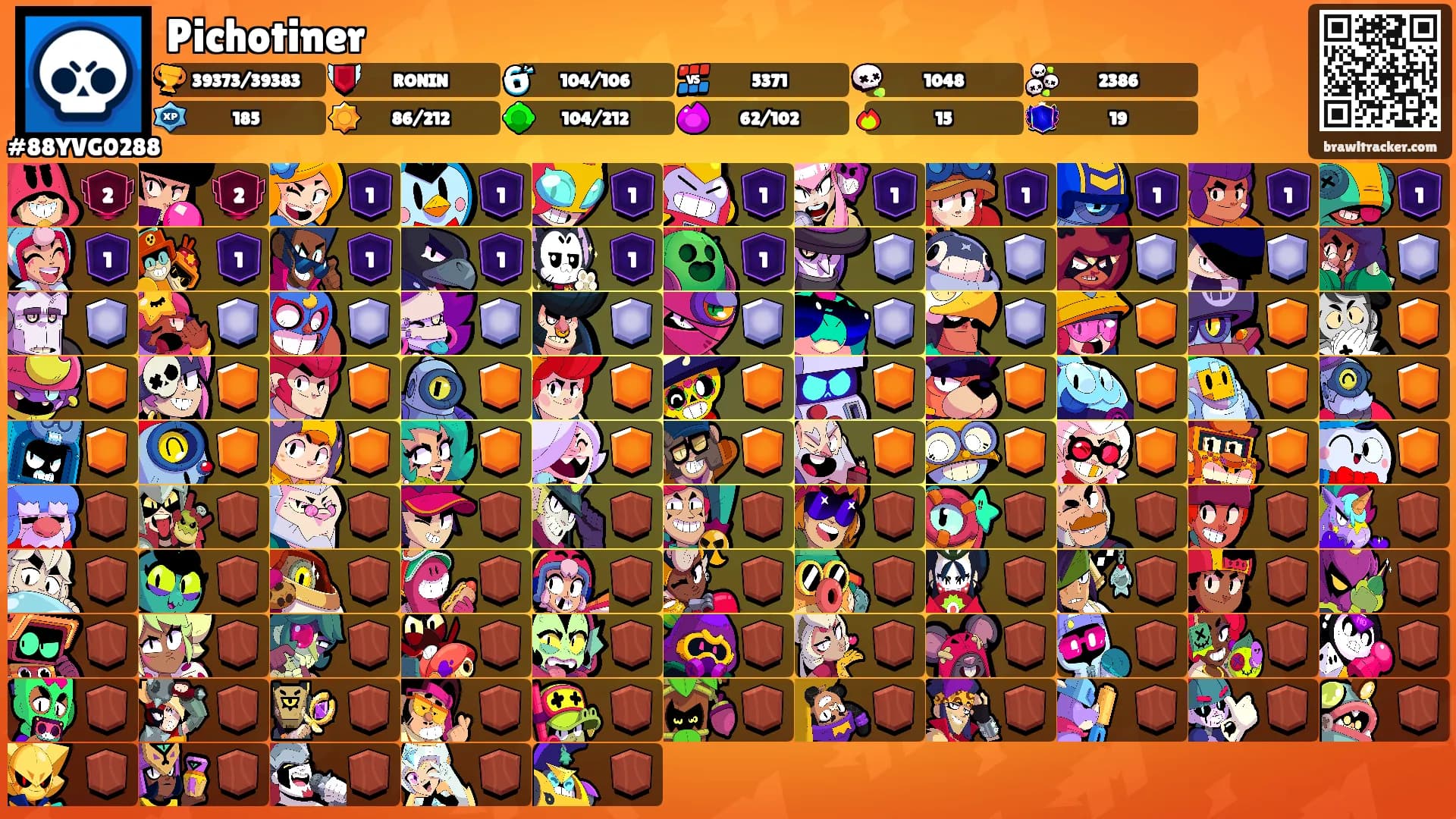Pichotiner's Ranks